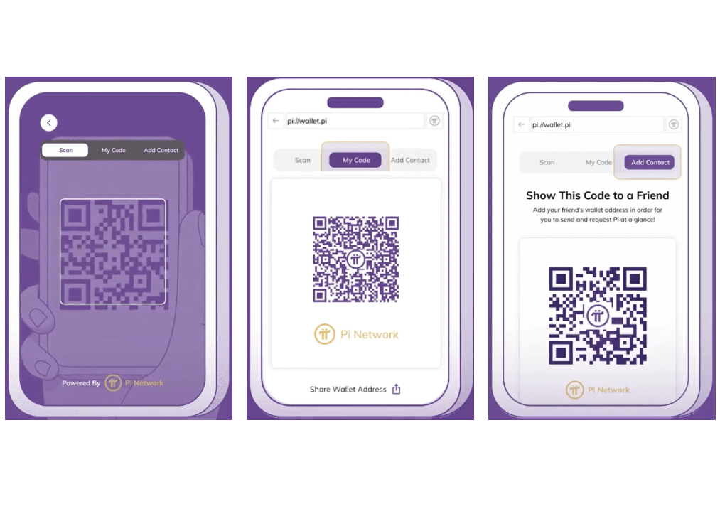 Jak na Pi QR kód - OFICIÁLNÍ